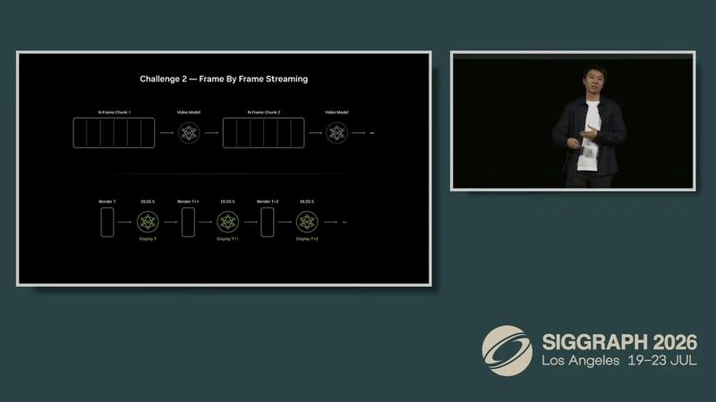 Nvidia DLSS 5 presentation at SIGGRAPH 2026