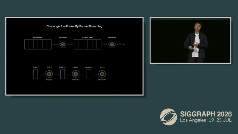 Nvidia DLSS 5 presentation at SIGGRAPH 2026