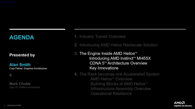 اسلاید مطبوعاتی AMD CDNA 5