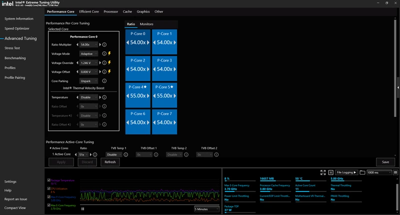 نرم‌افزار Intel XTU با اینتل Core Ultra 7 270K Plus