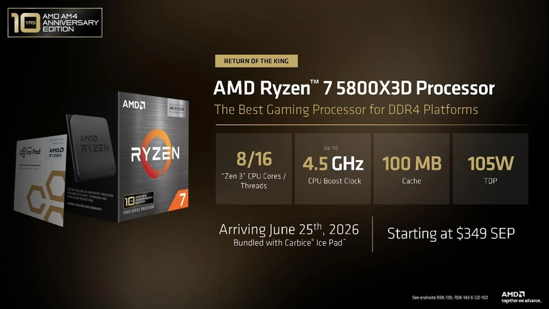 AMD Ryzen 7 5800X3D benchmarks. 