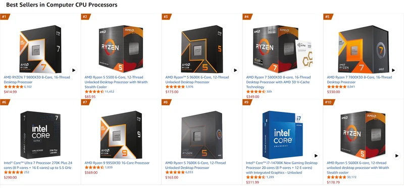 A screenshot of the Amazon.com Best Sellers in Computer CPU Processors as of 2026-08-24.